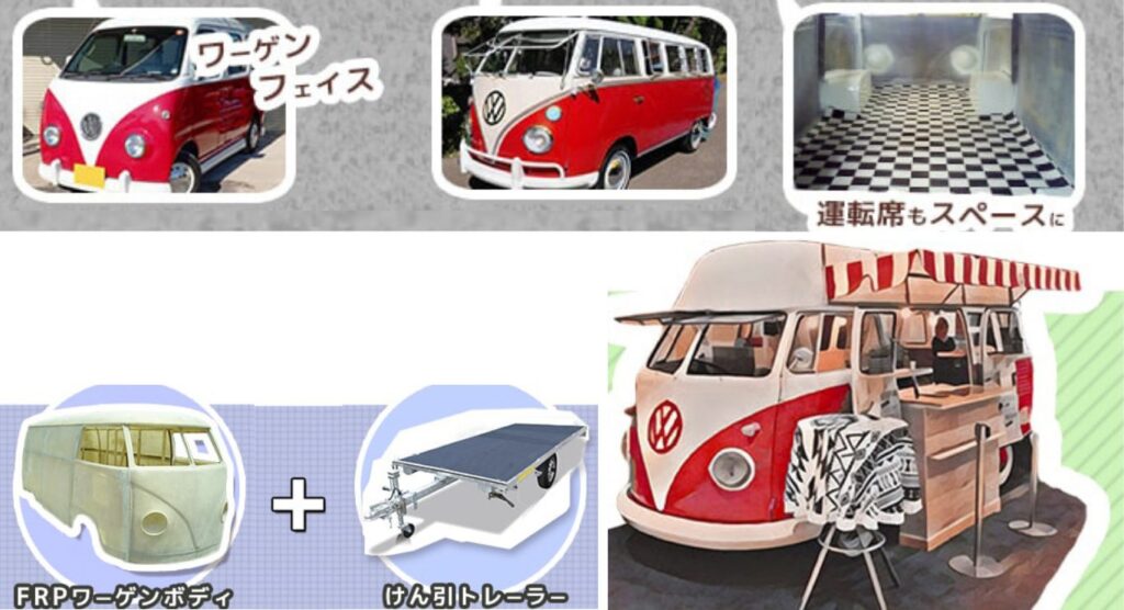 熊本県に納車したキッチンカー。三菱キャンターをベースに製作した。